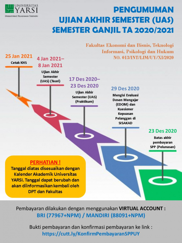 Sisfo Akademik Univ. YARSI